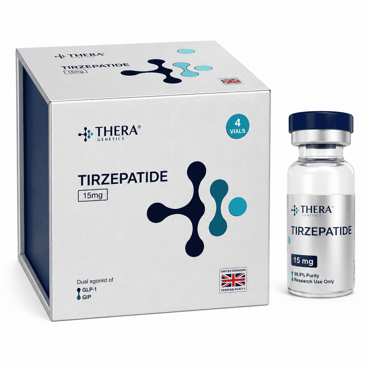 Tirzepatide 15mg x4 Vials — Thera Genetics – Controle Metabólico